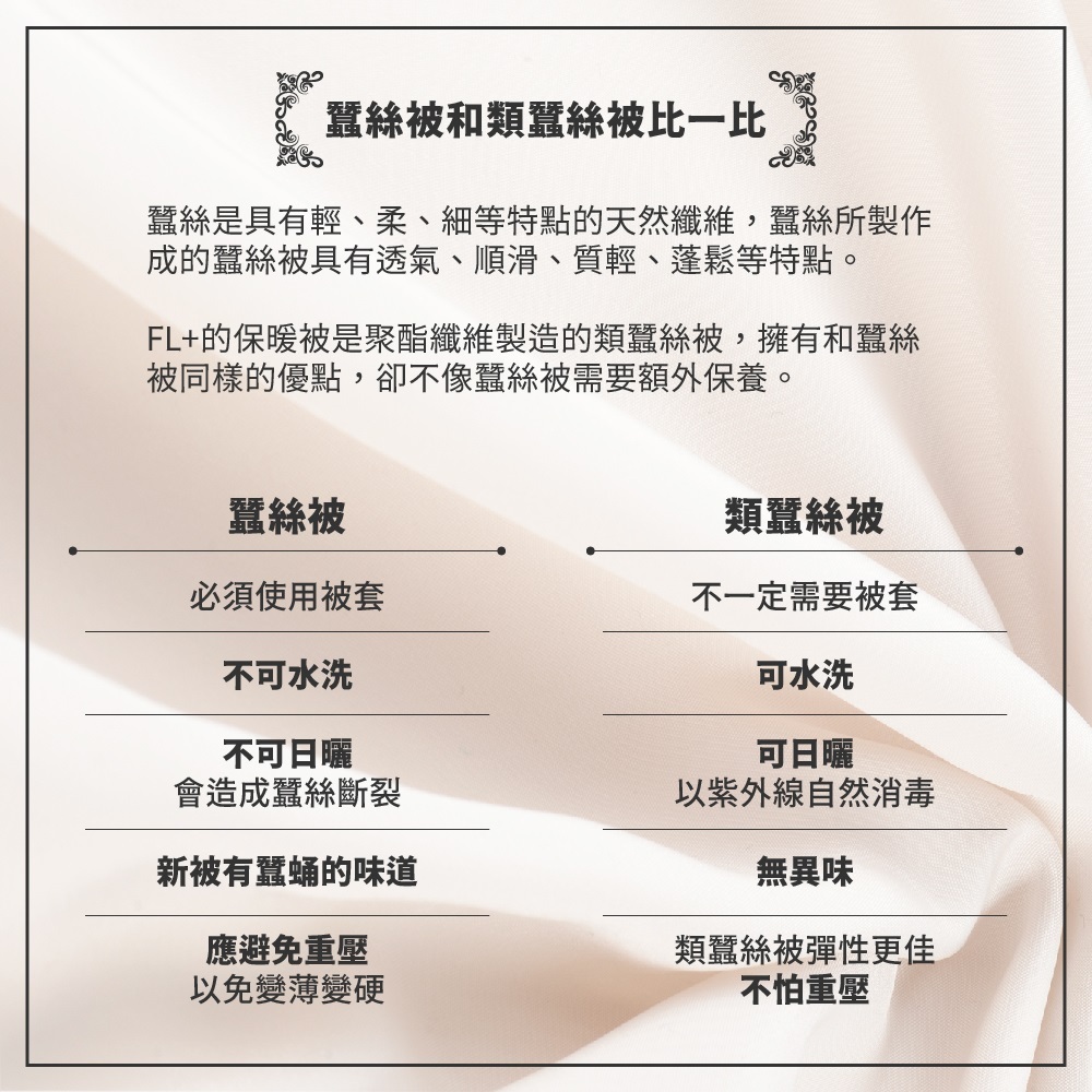 【FL生活+】輕奢簡約緹花四季保暖被(FL-247)