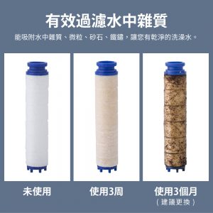 【FL生活+】除氯等壓滲透過濾棉補充包-4入組(FL24902)