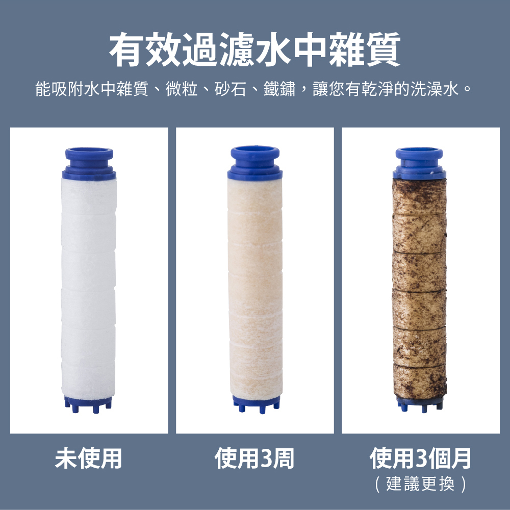 【FL生活+】除氯等壓滲透過濾棉補充包-4入組(FL24902)