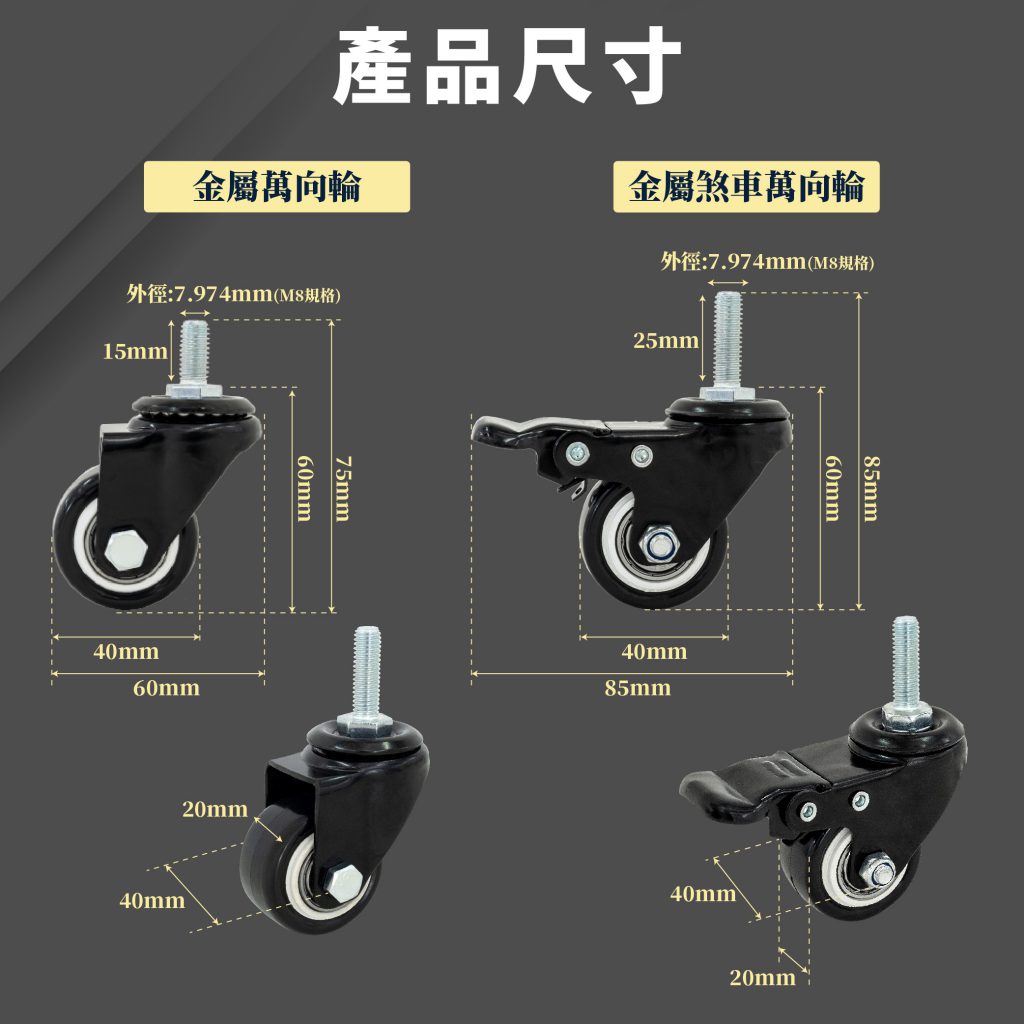 【FL生活+】岩熔碳鋼耐重置物架專用-升級版金屬輪組