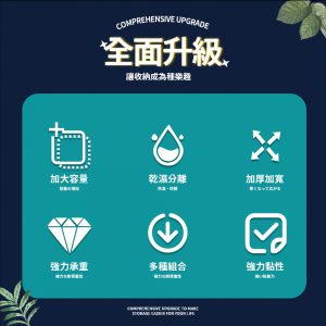 【FL生活+】無痕壁掛洞洞板專用-廚用瀝水架