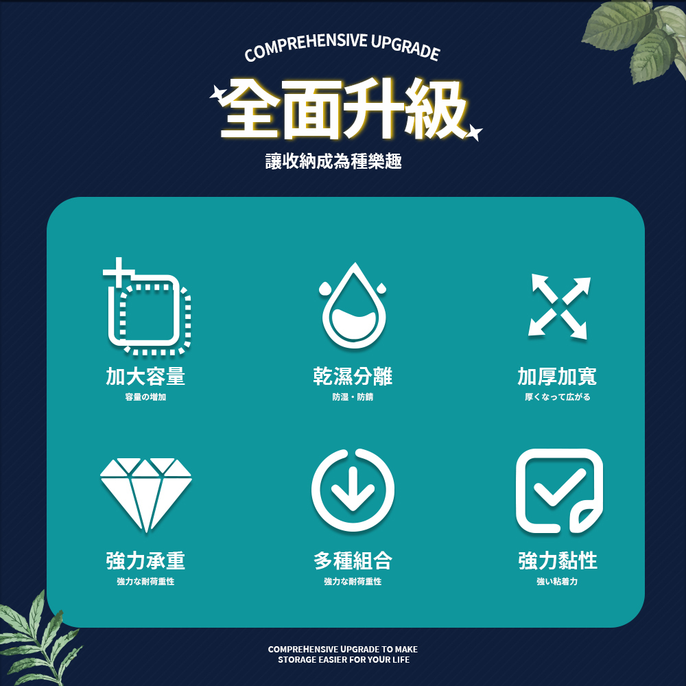 【FL生活+】無痕壁掛洞洞板專用-廚用瀝水架