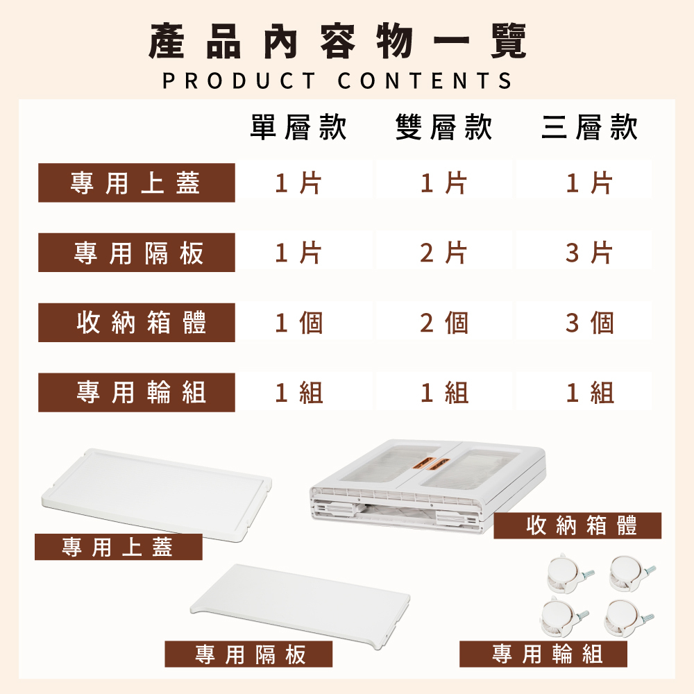 【熱銷中】 巨型雙開門可疊加附輪摺疊收納箱-80/160/240公升(限宅配/YG201/202/203)