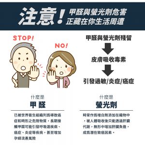 【FL生活+】日式雙面複合羊羔絨x法蘭絨保暖被毯-單人加大款(120x200cm)