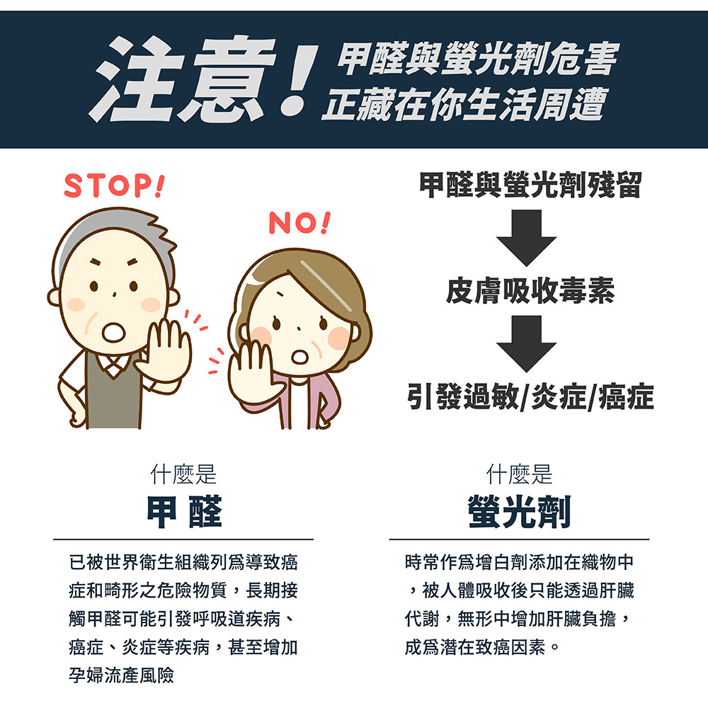 【FL生活+】日式雙面複合羊羔絨x法蘭絨保暖被毯-單人加大款(120x200cm)